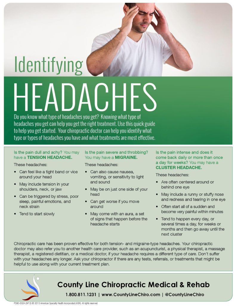Headache Treatments