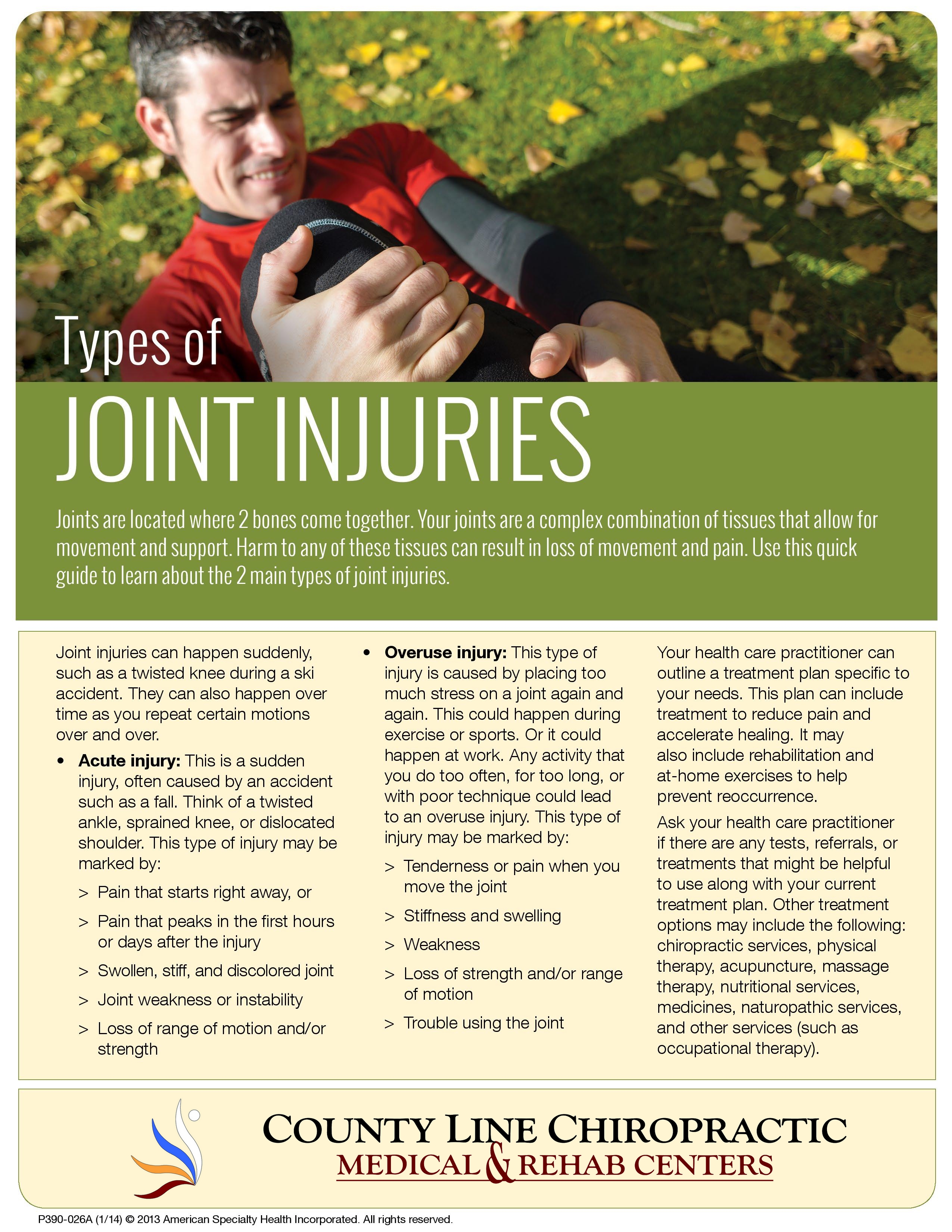 Types of Joint Injuries 