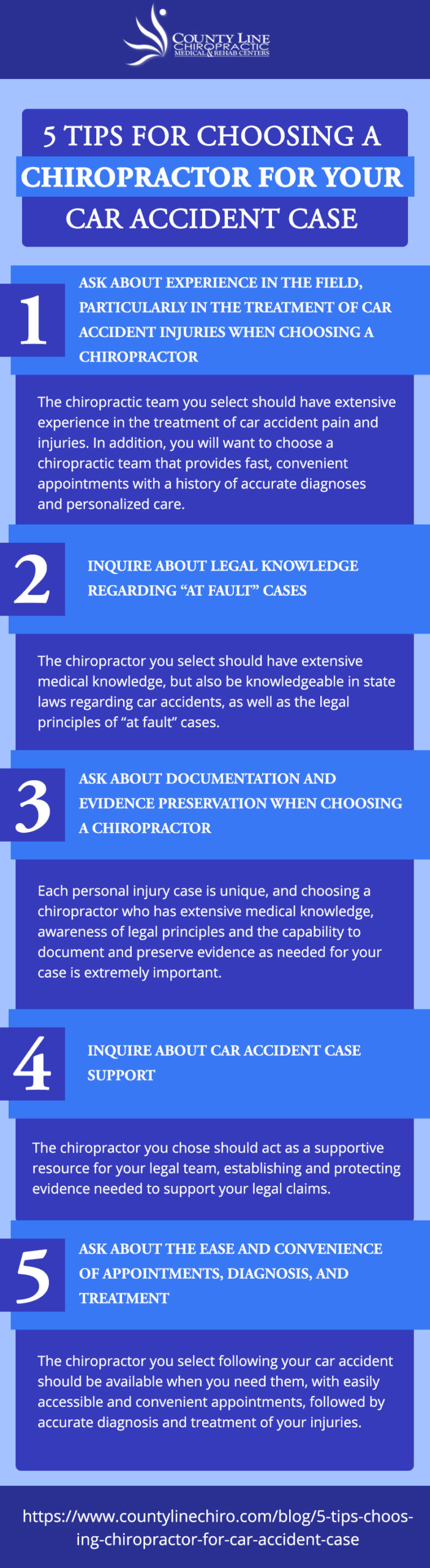 choosing a chiropractor 
